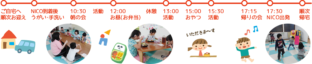 土曜日、学校休校日の1日の流れ